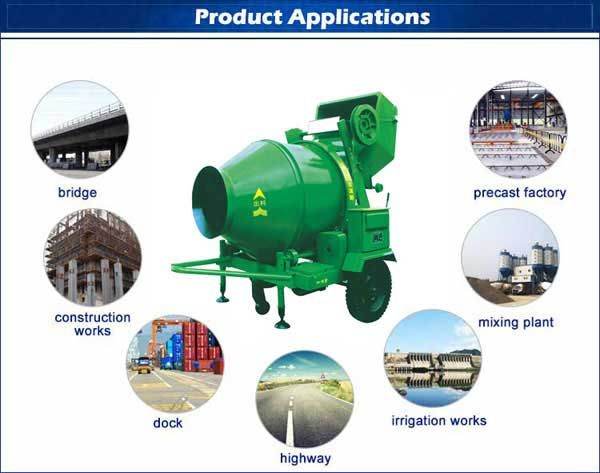 concrete mixer pump application